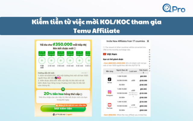 Kiếm tiền từ việc mời KOL_KOC tham gia Temu Affiliate